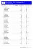 Resultatlista: SAS Företagsgolfen 2. Arlandastad Golf. 4 Skottebygg 20 35. 5 tcsg Service 24 35. 6 Infrainvest AB 26 35. 8 Pensionsbutiken 10 34