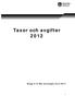 Taxor och avgifter 2012