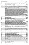 Tyska patentklasslistan (DPK) Sida 1 Klass 7 2014-01-01