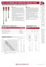 SERVICE GUIDE 55:1 C70-SERIES AIR OPERATED GREASE PUMP. www.eurolube.com 2015-03 ORIGINAL MANUAL