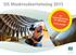 BeJo Maskinsäkerhet. SIS Maskinsäkerhetsdag Göteborg 2015-11-18. CE-märkning - MD och andra Direktiv