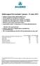 Delårsrapport för kvartalet 1 januari 31 mars 2013