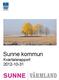 Sunne kommun Kvartalsrapport 2012-10-31