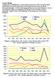 övrigt Fångsten av gädda, abborre, lake och gös i Larsmo-Öjasjön under perioden 1997-2007 (statistik uppsamlad av fiskelagen runt sjön)