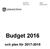 DATUM DNR 2015-10-21 KS/2015:202. Budget 2016