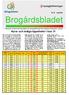 Brogårdsbladet. Gemensamt nyhetsbrev från Alingsåshem och Hyresgästföreningen till hyresgästerna på Brogården i Alingsås