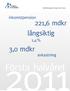 Halvårsrapport januari juni 2011. inkomstpension. 221,6 mdkr. långsiktig 1,4 % 3,0 mdkr. avkastning. Första halvåret