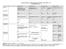 Schema Moment 2, Medicinsk diagnostik, DSM2, T4, HT 2014 (v. 43) Introduktionsvecka 1