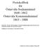 Protokollbok för Östervåla Sockennämnd 1848-1862 Östervåla Kommunalnämnd 1863-1888