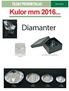 Diamanter. Kulor mm 2016... 511:13:1. 4, 5 samt 6 cm kommer i plast-ask. 8 cm kommer i svart presentask. 5 cm 13-SP005. 8 cm 13-SP003.