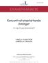 EXAMENSARBETE. Koncentrationsstärkande övningar. En väg till god lärandemiljö? CAMILLA SUNDSTRÖM GABRIELLA JÖNSSON PEDAGOGUTBILDNINGARNA