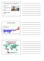 Miljöbedömning av fastigheter. Climate change? Tipping point spots. Klimatet, hållbarhet och miljöbalken