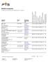 Notified companies. According to the Swedish Electronic Communications Act 2 chapter 1. Other communications network. Other data communications