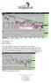 Veckoanalysen - OMX Tis 8 mars 2016 Skrivet av Per Stolt