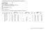 33. Materialadministration (MA), lager, spedition/transport/distribution/trafikplanering. Yrkeskod enligt ALS 331