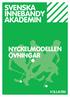 SVENSKA INNEBANDY AKADEMIN NYCKELMODELLEN ÖVNINGAR