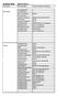 Statistik 2009 090101-091231 Kommun Arbetsplats Utbildning/förelsäning