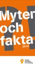 ?! Myter och fakta 2010