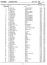 Sida 1. Resultatlista Ornäsrännet 2008. Tid: 17:15 2008-02-10. Herrar 42 km. 5 9 Diedrichs Måns Stockholm Speedskaters