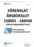 FÖRENKLAT ÅRSBOKSLUT 150501-160430