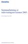 Sammanfattning av redovisningsrevisionen 2005. Revisorskollegiet 28 mars 2006