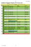 SCHEMA Yh Arbetsledare Anläggning 400 Yh-poäng, intag 1 Utbildningsnummer: