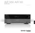 AVR 1650, AVR 165. Audio/video receiver. Snabbstarts Guide SVENSKA