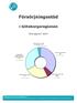 Försörjningsstöd i Göteborgsregionen Årsrapport 2001 Överkonsumtion + Saknar barnomsorg + Övrigt