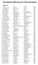 Resultatlista SM trad mete 2016 Individuellt