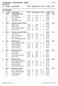Totalresultat Unionsmatchen - stafett Sida 1 2015-05-31