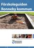 Förskoleguiden Ronneby kommun