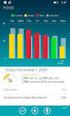 Storytelling i Statistics explorer och Publisher. I praktiken