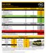 CO2 g/km. Pris 1.4 ECOTEC 87 Hk MT5. Pris 1.4 ECOTEC 87 Hk MT CO2 g/km. Pris ADAM S Turbo ECOTEC 150 Hk MT6 inkl. S/S. Exempel på tillval