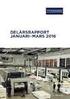 Delårsrapport januari mars 2016