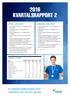 2016 KVARTALSRAPPORT 2