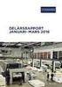 Delårsrapport januari-mars 2016