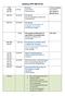 Schema SPP 300 HT16. Kursstart Lena Fridlund Viktoria Norling. AK Föreläsning Extra anpassningar och särskilt stöd Viktoria Norling