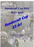 Sundsvall Cup april