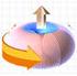 9. Materiens magnetiska egenskaper. 9.0 Grunder: upprepning av elektromagnetism