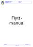 Flyttmanual. Manual: SMF. Dokumentnamn: Flyttmanual Författare: Emma Benson Giltigt från: Version: A. Godkänd av: Sidan 1 av 18