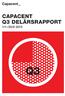 CAPACENT Q3 DELÅRSRAPPORT 1/1 30/9 2015