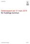 KS-2015/ Delårsrapport per 31 mars 2015 för Huddinge kommun