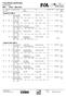 Final official classification Snow Rally MSR 28 feb - 1 Mars 2003