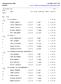 Smålandskavlen 2004 må :26 Resultat skapad av OS2003 för Smålandskavlen Stephan Krämer 2003