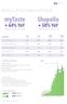 mytaste Shopello + 64% YoY + 58% YoY BOKSLUTSKOMMUNIKÉ 2014 Q42014 OMSÄTTNING Q OMSÄTTNING Q VÄSENTLIGA HÄNDELSER BOLAG I PORTFÖLJEN