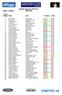 Startlist Saturday Relay 1 Range A