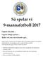 Så spelar vi 9-mannafotboll 2017