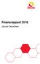 Finansrapport Januari-December