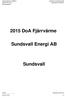 2015 DoA Fjärrvärme. Sundsvall Energi AB. Sundsvall