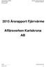 2015 Årsrapport Fjärrvärme. Affärsverken Karlskrona AB